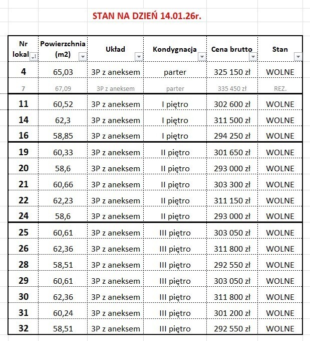Nowe Mieszkania 3 Pokoje, Kcynia Ul. Młyńska
