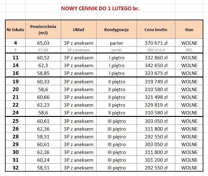 Nowe Mieszkania 3 Pokoje, Kcynia Ul. Młyńska